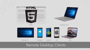 WVD Classic | Windows Virtual Desktop   #5   User Experiences