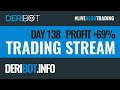 24/7 Live Bitcoin Algo Trading Stream.  The Professiona Trading Software Work on Deribit Exchange