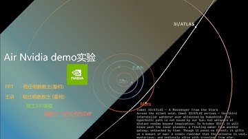 Air Nvidia demo实验 5 CL5 14 0   EVPN Symmetric Routing Best Practices