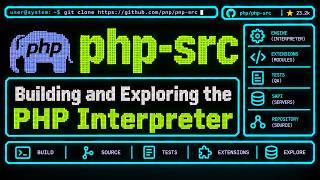 Inside PHP: Building and Exploring the PHP Interpreter