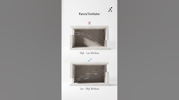 Natural Ventilation: High vs Low Window Placement