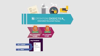Famous Tutorial - ADF Operations Designer - Part 2 Net Worth