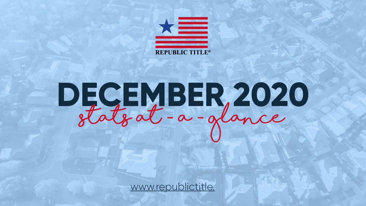 North Texas Real Estate Stats December 2020 YouTube