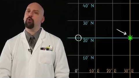 Dr. Nagler Teaches Us About Planes!