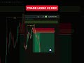 23 DEC TRADE LOGIC #btc #trading #crypto #ACT #advancecryptotrader