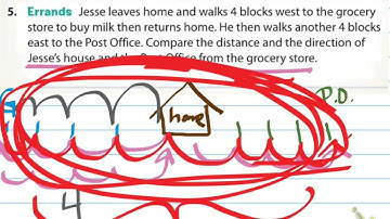 6.NS.7 Absolute Value