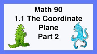 90 1.1 The Coordinate Plane Part 2