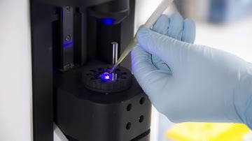 Videodrop : Measuring Size & Concentration Of Nanoparticles