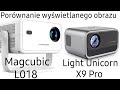 Test porównawczy projektorów Led Magcubic L018 i Light Unicorn X9 Pro