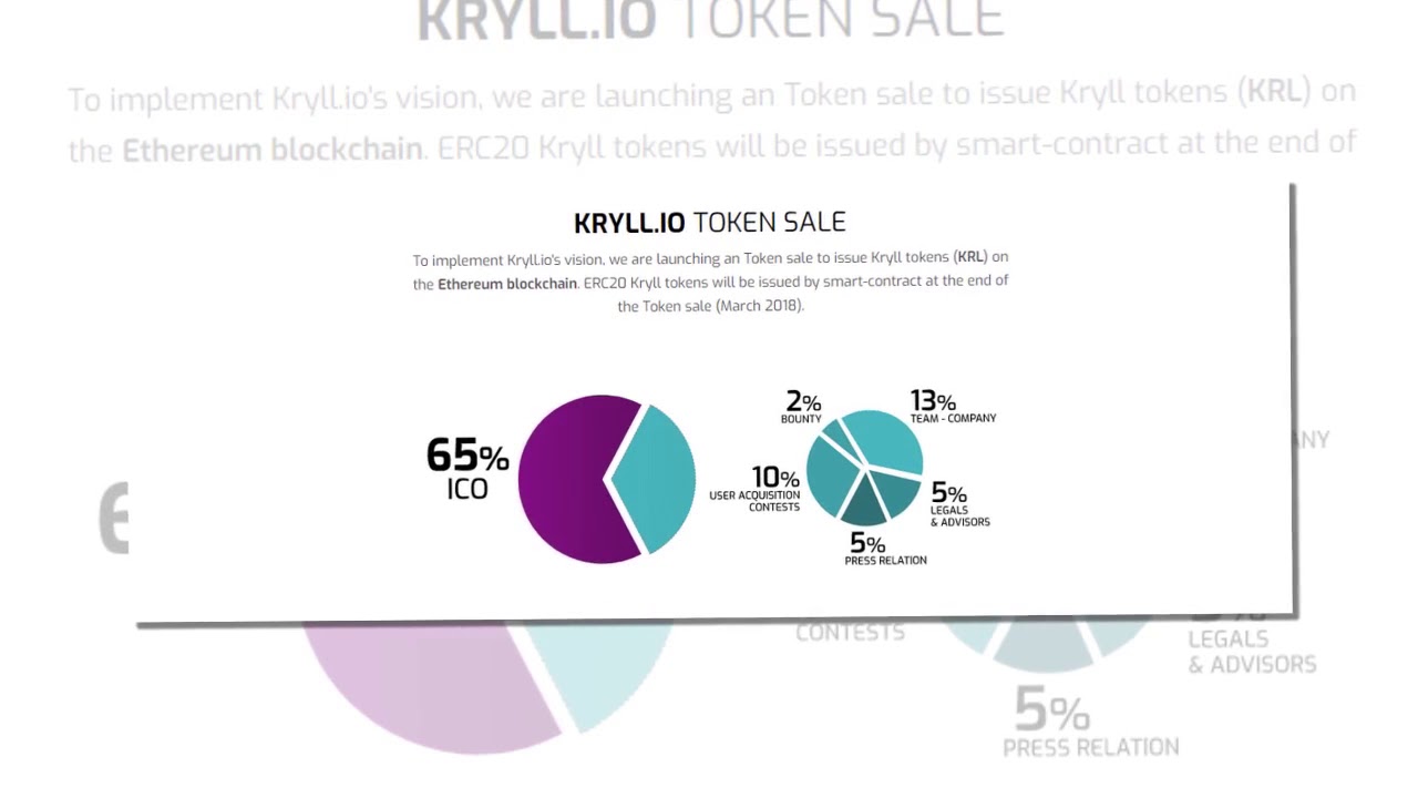 Kryll - Automated crypto trading strategies made simple