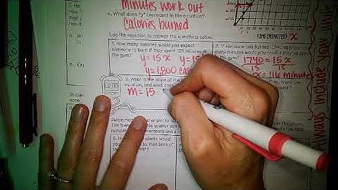 Scatter Plots and Two way tables Lesson 4&5