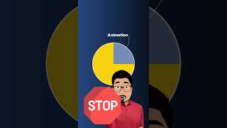 Pro UI Animation Hack!