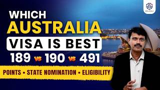 🚀 Planning Australia PR in 2026 | 189, 190, 491,186 Explained | Australia PR Migration Expert