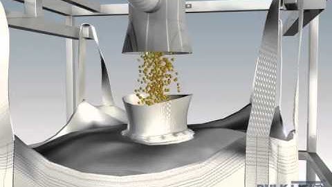 Troubleshooting - Bags Lean After Being Filled and Appear to Be Unstable