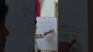 Class 9 New Syllabus #physics #class9physics #ncert #cbse