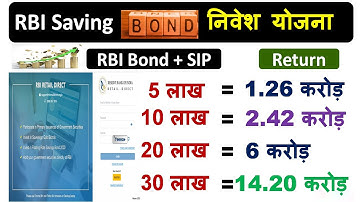 RBI Floating Rate Savings Bonds 2025 || RBI Bond + SIP Investment Plan