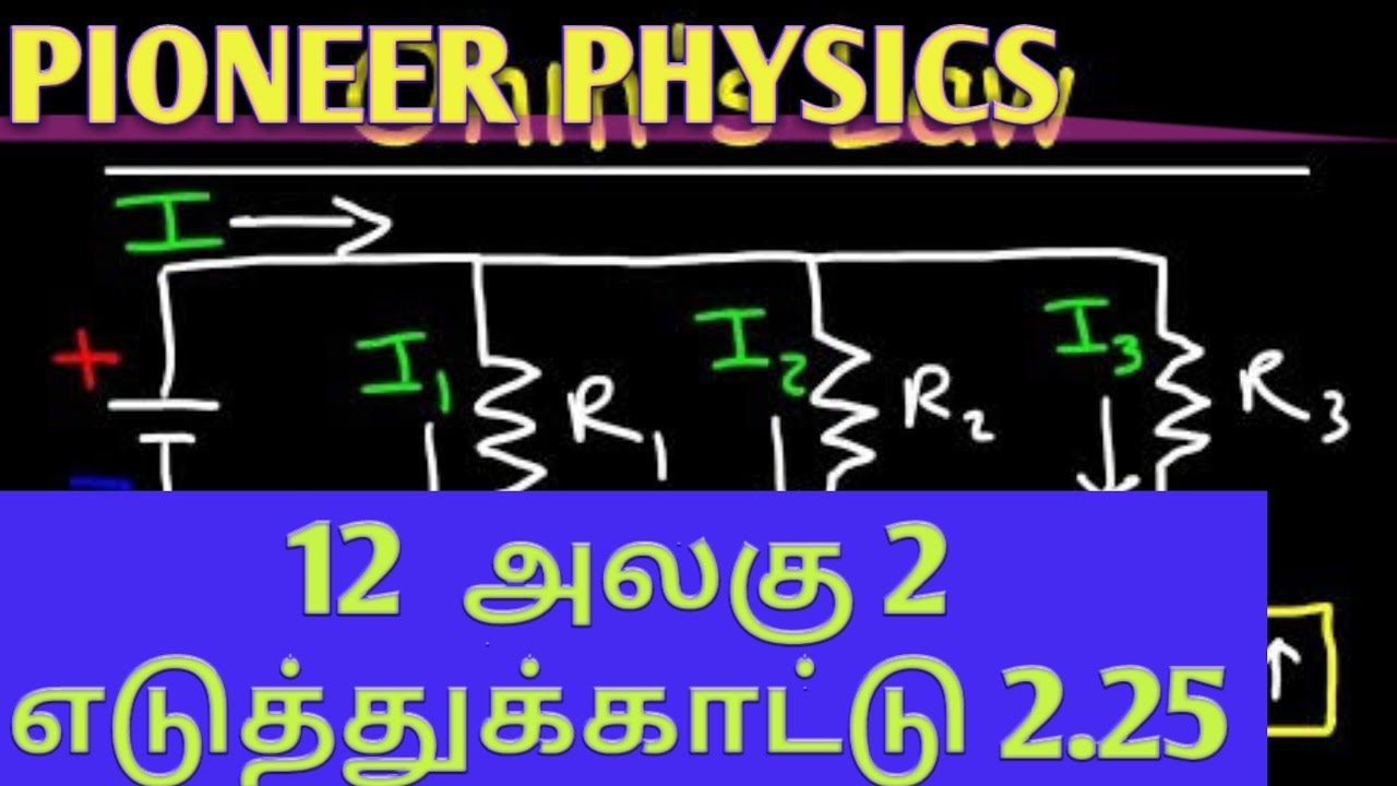 12 unit 2 solved problem 2 25 tm - YouTube