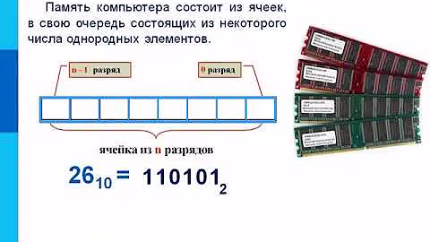 Представление чисел в компьютере