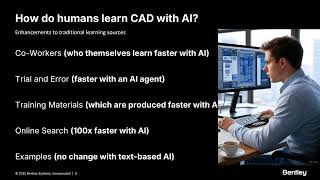 Using AI for Training and Support