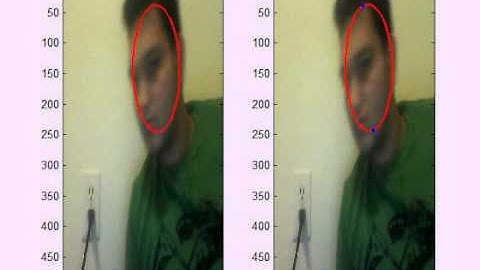 Face Detection and tracking using skin detection in matlab