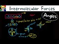 Intermolecular Forces grade 11: VSEPR angles