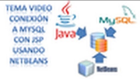 insertar en base de datos jsp + mysql