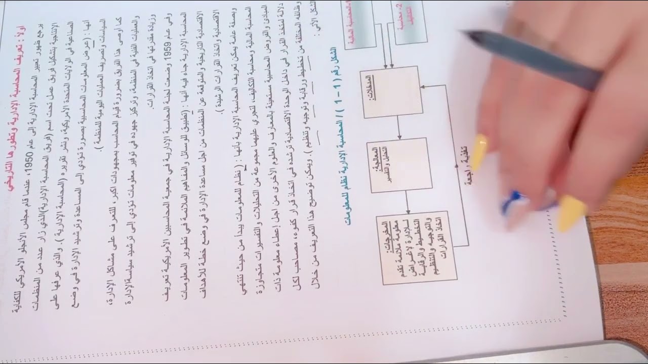 مقدمة عن بداية المحاسبة الإدارية الفصل الأول وكيفية توزيع الدرجة للصف السادس التجاري المهني
