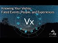 Fated turning points in your life through the vertex point  astrology