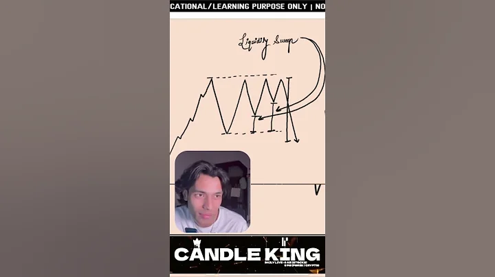 MMC : Phase - 10 LIQUIDITY ABSORPTION thumbnail