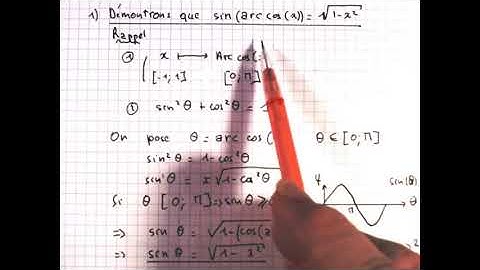 Fonctions trigonométriques réciproques . TD15 (1/3)