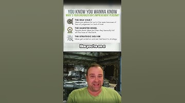 Unlock the Secret to Effective Problem-Solving! Just ask WHY.