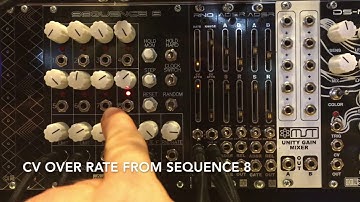 Synthrotek RND Module