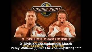 TNA Turning Point 2004 Review