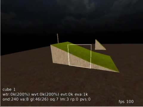 Syntensity slope tool