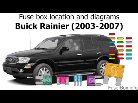 Fuse box location and diagrams: Buick Rainier (2003-2007)