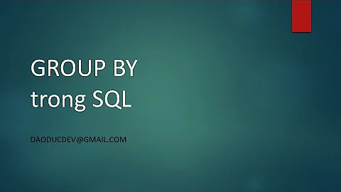 15. GROUP BY trong SQL