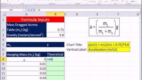 Excel Lesson in Gregory