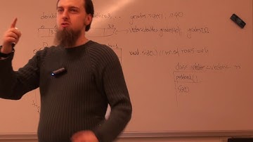 CS201 - Intro to Computing - Week 14 [1/3] - MATRIXES IN C++