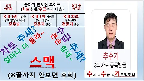 스맥(099440) 추수기(추수) 전문가 종목 분석