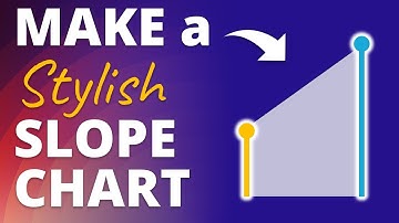 How to Make a Slope Chart in Microsoft PowerPoint 🔥 [PPT CHARTS! 📊]