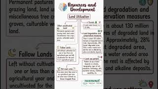Class 10 SST Geography Chapter 1 | Resources and Development Notes #class10 #geography #sst #notes
