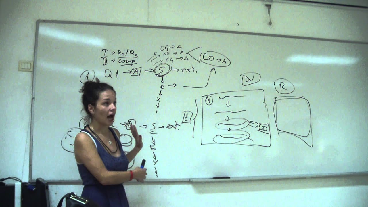 Red Sea Open 2015 - Workshops - Helena Ivanov - Whip Speaker