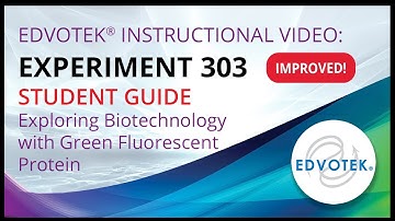 303 Complete Student Protocol || Modules 1-4