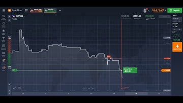 Trading strategy using IQ Options - Trying to make $4000 in 10mins.