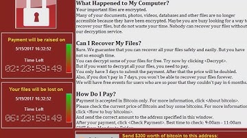How to protect against a ransomware attack