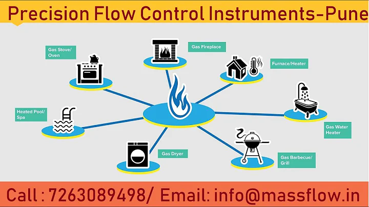 2018New-Thermal Mass Flow Meters For LPG Gas Flow Meters https://goo.gl/mzJfFr https://goo.gl/7HbvWw