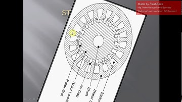 Stator Design Part - 1 |Three Phase Induction Motor|