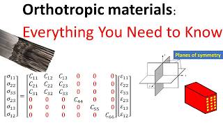Orthotropic Materials Explained: Stiffness Matrix, Material Symmetry & More