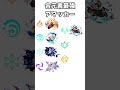 【原神】Luna I直前!Ver.5.8時点各元素最強アタッカーおさらい