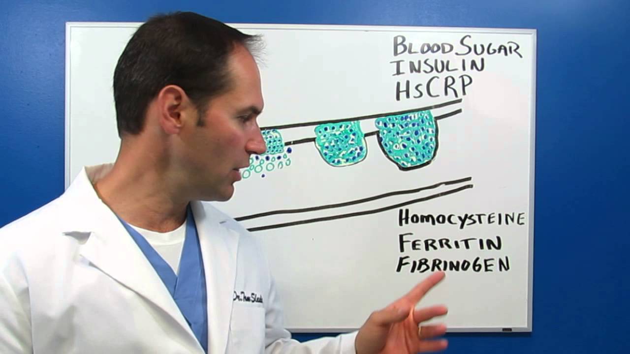 Inflammation markers - YouTube